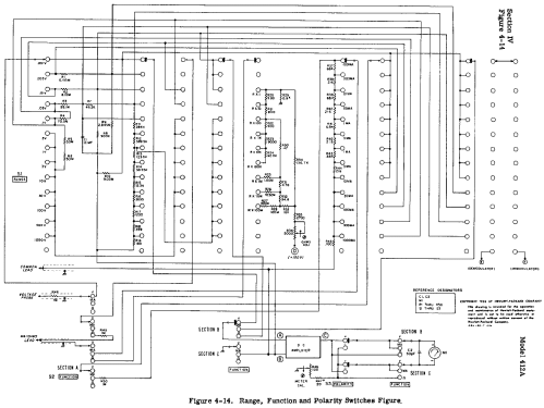 D.C. Vacuum Tube Voltmeter 412A; Hewlett-Packard, HP; (ID = 242390) Equipment