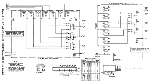 Electronic Counter 5245L; Hewlett-Packard, HP; (ID = 1110875) Equipment