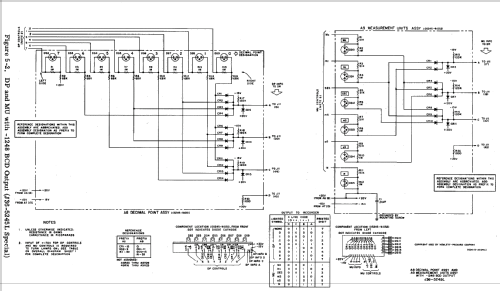 Electronic Counter 5245L; Hewlett-Packard, HP; (ID = 1110876) Equipment