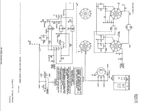 Electronic Counter 5245L; Hewlett-Packard, HP; (ID = 1110880) Equipment