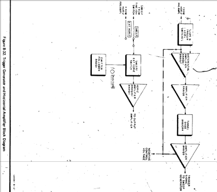 Oscilloscope 1205A; Hewlett-Packard, HP; (ID = 1269442) Equipment