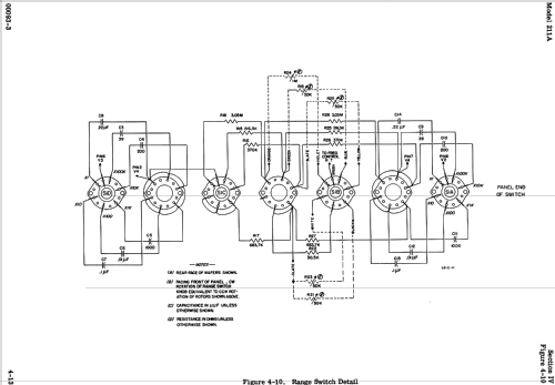 Square Wave Generator 211A; Hewlett-Packard, HP; (ID = 990091) Equipment