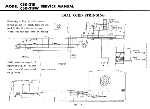 Autoradio CSK-218; Hitachi Ltd.; Tokyo (ID = 1634468) Car Radio