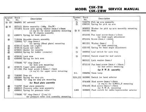 Autoradio CSK-218; Hitachi Ltd.; Tokyo (ID = 1634472) Car Radio