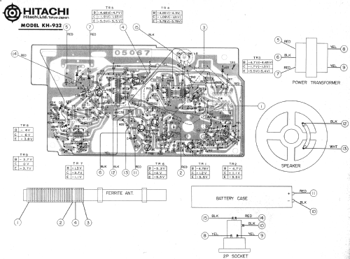 KH-932; Hitachi Ltd.; Tokyo (ID = 923990) Radio