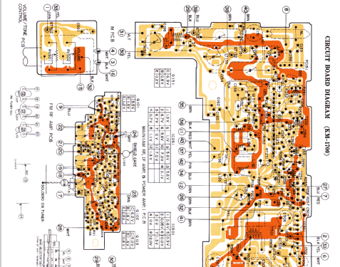 KM-1700; Hitachi Ltd.; Tokyo (ID = 1628727) Car Radio