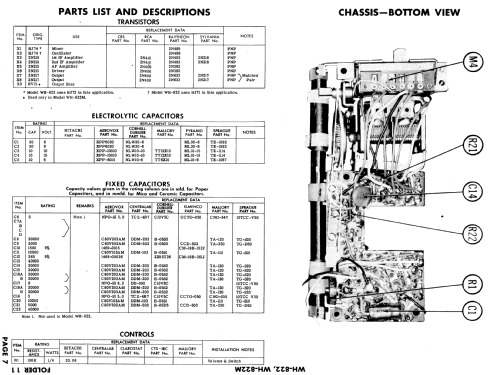 Kelly WH-822; Hitachi Ltd.; Tokyo (ID = 571500) Radio