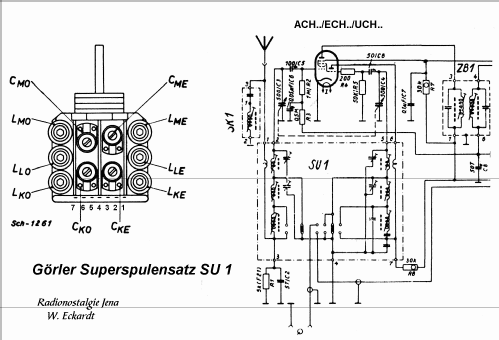 Super-Spulensatz SU1; Hochfrequenz (ID = 219037) mod-past25