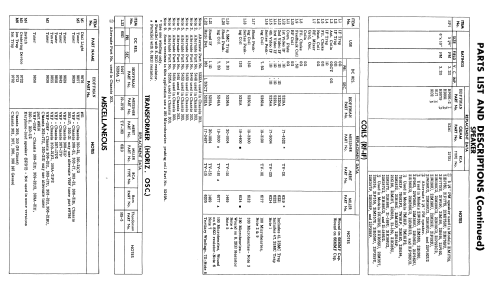 7M169 Ch= 303-17; Hoffman Radio Corp.; (ID = 2138664) Television