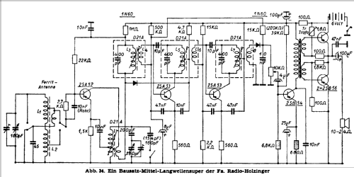 TS60; Holzinger & Co. GmbH (ID = 208448) Kit