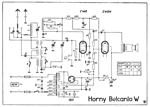 Belcanto W ; Horny Hornyphon; (ID = 615412) Radio