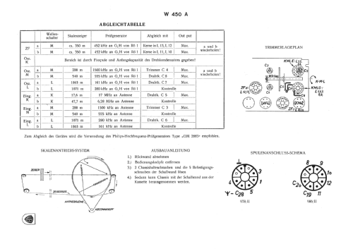 Diplomat W450 /IA; Horny Hornyphon; (ID = 562585) Radio