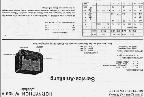 Jubilate W459A; Horny Hornyphon; (ID = 132309) Radio