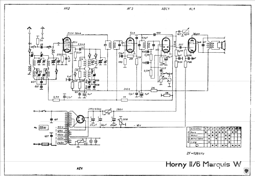 Marquis W II-6 E141-2; Horny Hornyphon; (ID = 618855) Radio