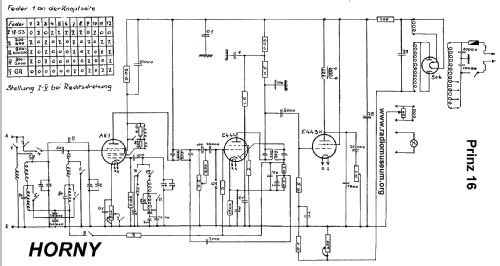 Prinz 16; Horny Hornyphon; (ID = 26238) Radio