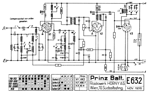 Prinz 37B E632; Horny Hornyphon; (ID = 1725572) Radio