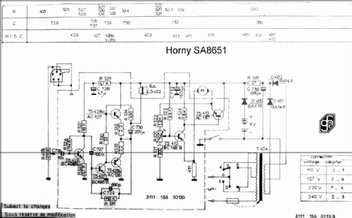 SA8651; Horny Hornyphon; (ID = 1046434) R-Player