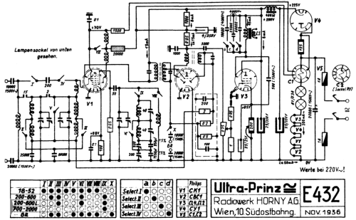 Ultra-Prinz GW E432 ; Horny Hornyphon; (ID = 1725297) Radio