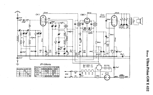 Ultra-Prinz GW E432 ; Horny Hornyphon; (ID = 9603) Radio