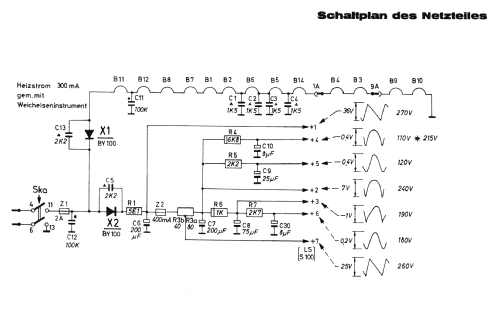 Weltmeister W59T235A /00 /70 Ch= F2N Luxus; Horny Hornyphon; (ID = 290573) Television