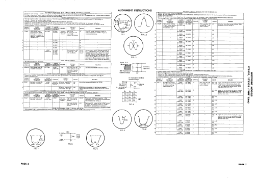 17S302 'MM' Line ; Hotpoint Inc.; (ID = 1836218) Television