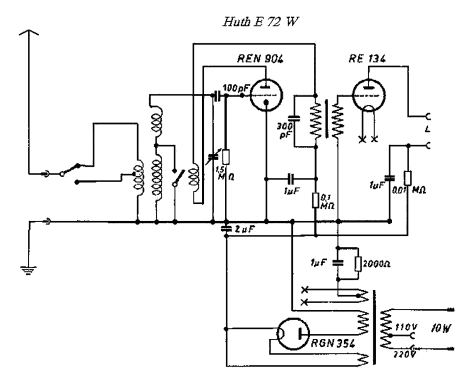 E72W; Huth, Signalbau AG, (ID = 82007) Radio