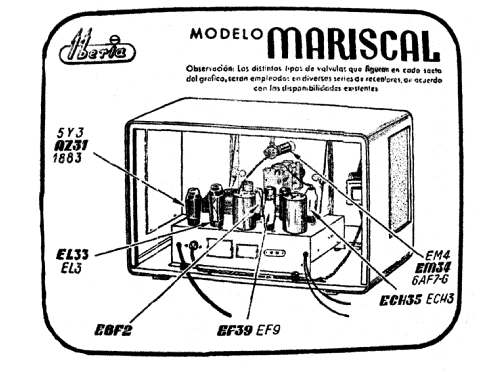 Mariscal 4427 Serie U; Iberia Radio SA; (ID = 2355983) Radio