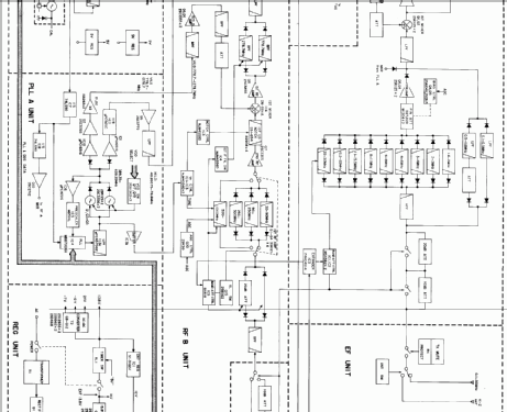 IC-R9000E; Icom, Inoue (ID = 1046451) Amateur-R