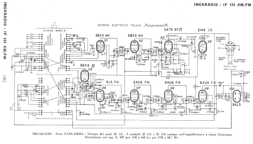 Pangamma AM/FM IF194 Ch= IF194A, IF194B; Imca Radio; (ID = 257155) Radio