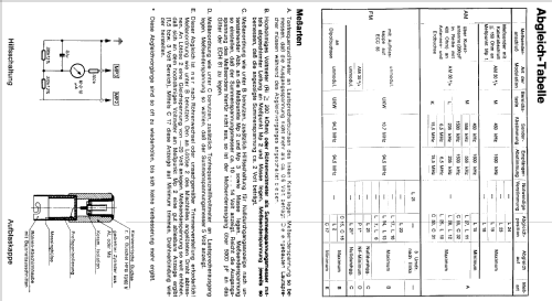 Lugano Ch= 666; Imperial Rundfunk (ID = 114487) Radio