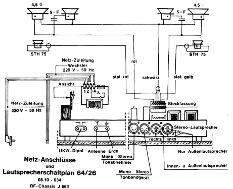 Steuergerät Ch= J 664; Imperial Rundfunk (ID = 559917) Radio