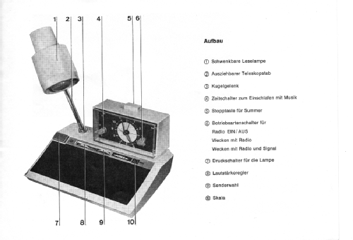 Sweet-Clock R27; Imperial Rundfunk (ID = 1118043) Radio