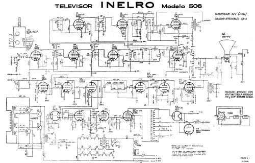506; Inelro; Rosario (ID = 669232) Television
