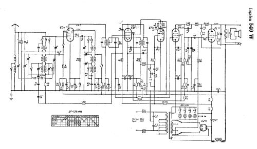 540W; Ingelen, (ID = 9333) Radio