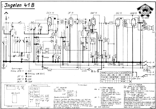 Batterie 41 ; Ingelen, (ID = 641545) Radio