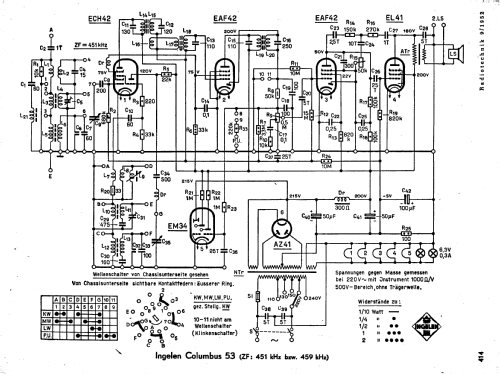 Columbus 53W; Ingelen, (ID = 2458581) Radio