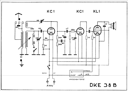 Deutscher Kleinempfänger 1938 für Batteriebetrieb DKE 38 B ; Ingelen, (ID = 262995) Radio