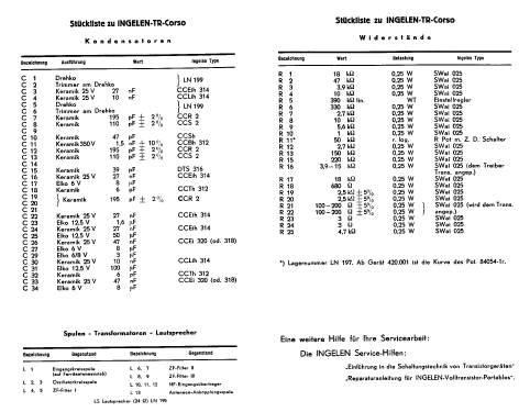 TR Corso ; Ingelen, (ID = 1295540) Radio