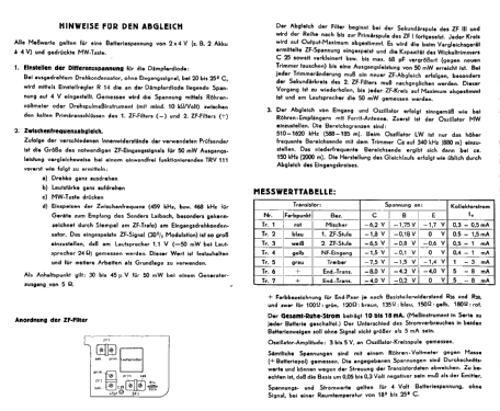 TRV111 Portable; Ingelen, (ID = 1295498) Radio