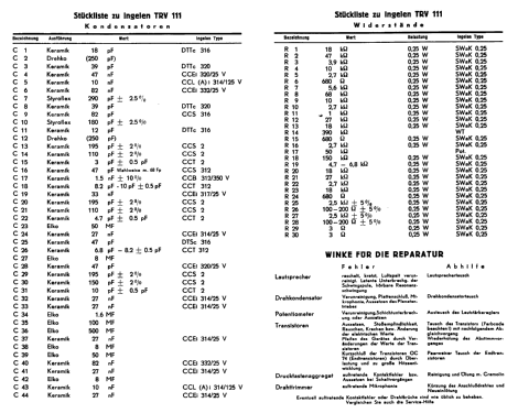 TRV111 Portable; Ingelen, (ID = 1295569) Radio