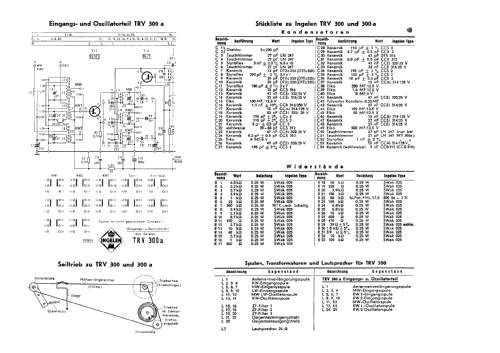 TRV300; Ingelen, (ID = 112708) Radio