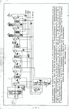 U8 Ultradyne 8146; Ingelen, (ID = 2724620) Radio