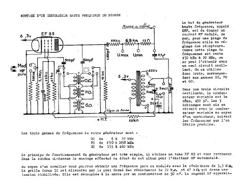 Générateur RF Modulé ; Institut Électro- (ID = 1590659) Equipment