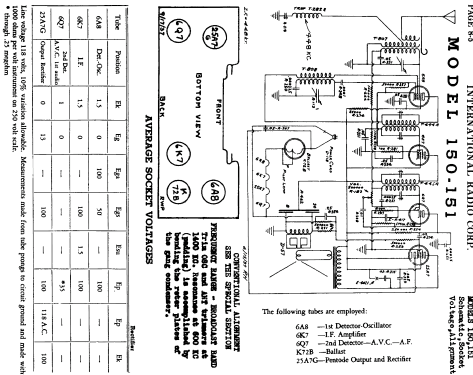 Kadette 150 Cameo ; International Radio (ID = 617521) Radio