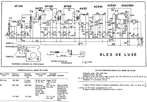 Bled de luxe ; Iskra; Kranj, (ID = 987403) Radio