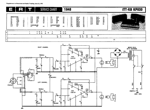 KP820; ITT-KB; Foots Cray, (ID = 2305727) R-Player