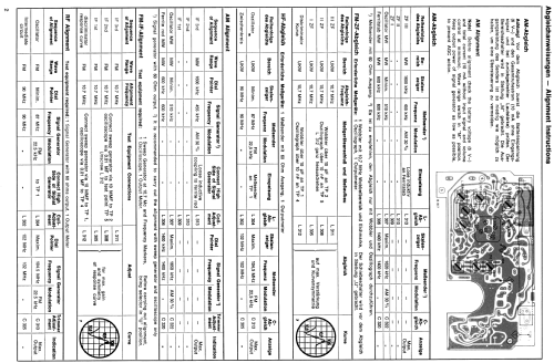 JUNIOR 23 52330355; ITT Schaub-Lorenz (ID = 828177) Radio