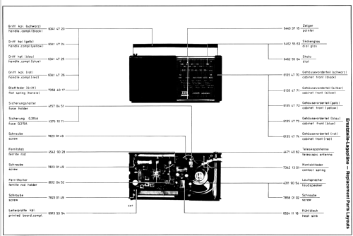 JUNIOR automatic 105 5233 03 97; ITT Schaub-Lorenz (ID = 359771) Radio