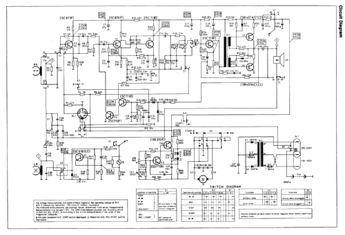 SL51 Automatic 51312621; ITT Schaub-Lorenz (ID = 1583424) Ton-Bild