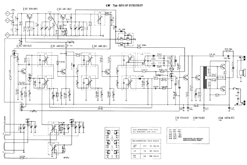 Tiny automatic 33; ITT Schaub-Lorenz (ID = 872087) Radio